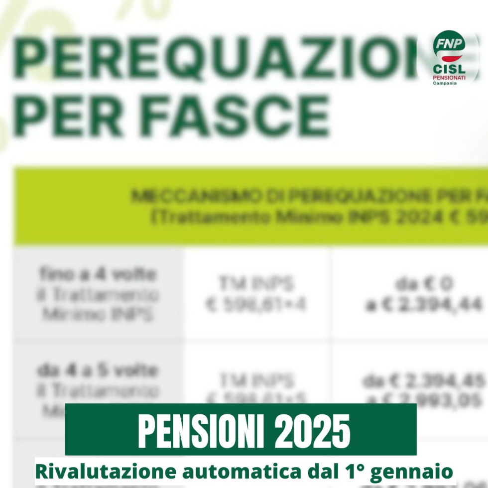 Pensioni, rivalutazione automatica dal 1° gennaio 2025